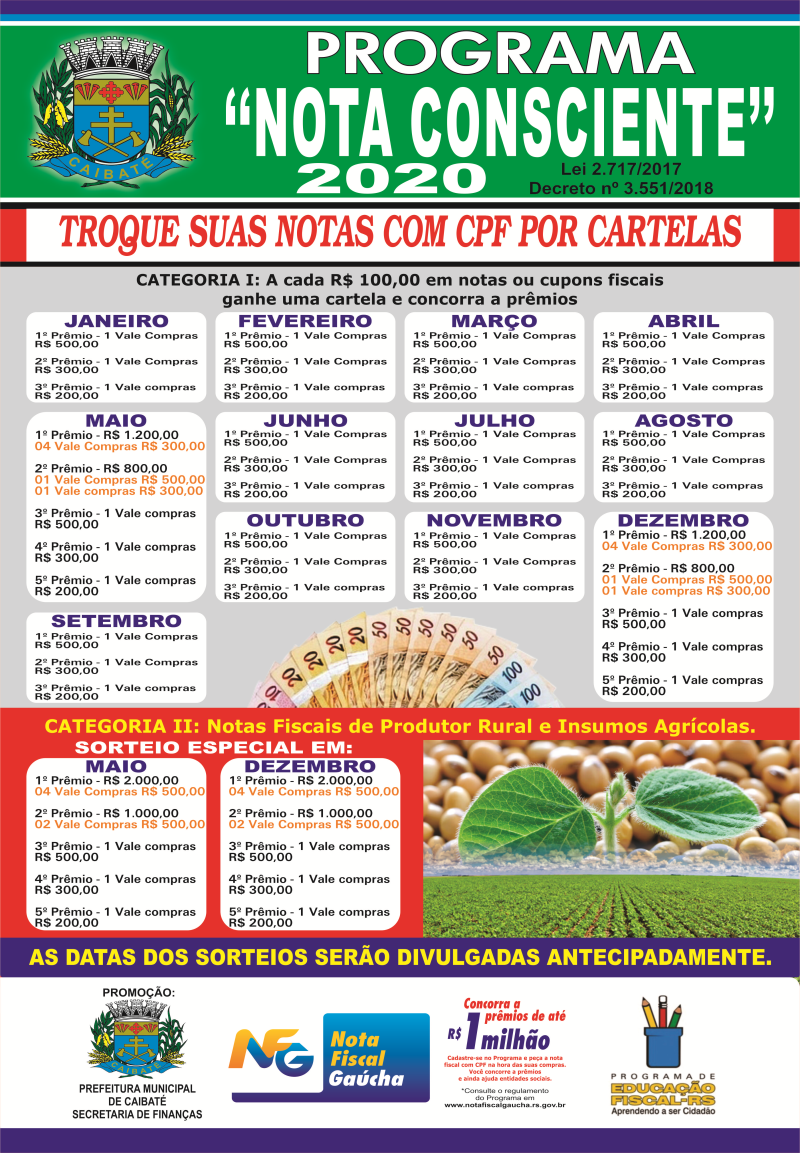 PROGRAMA NOTA CONSCIENTE 2020